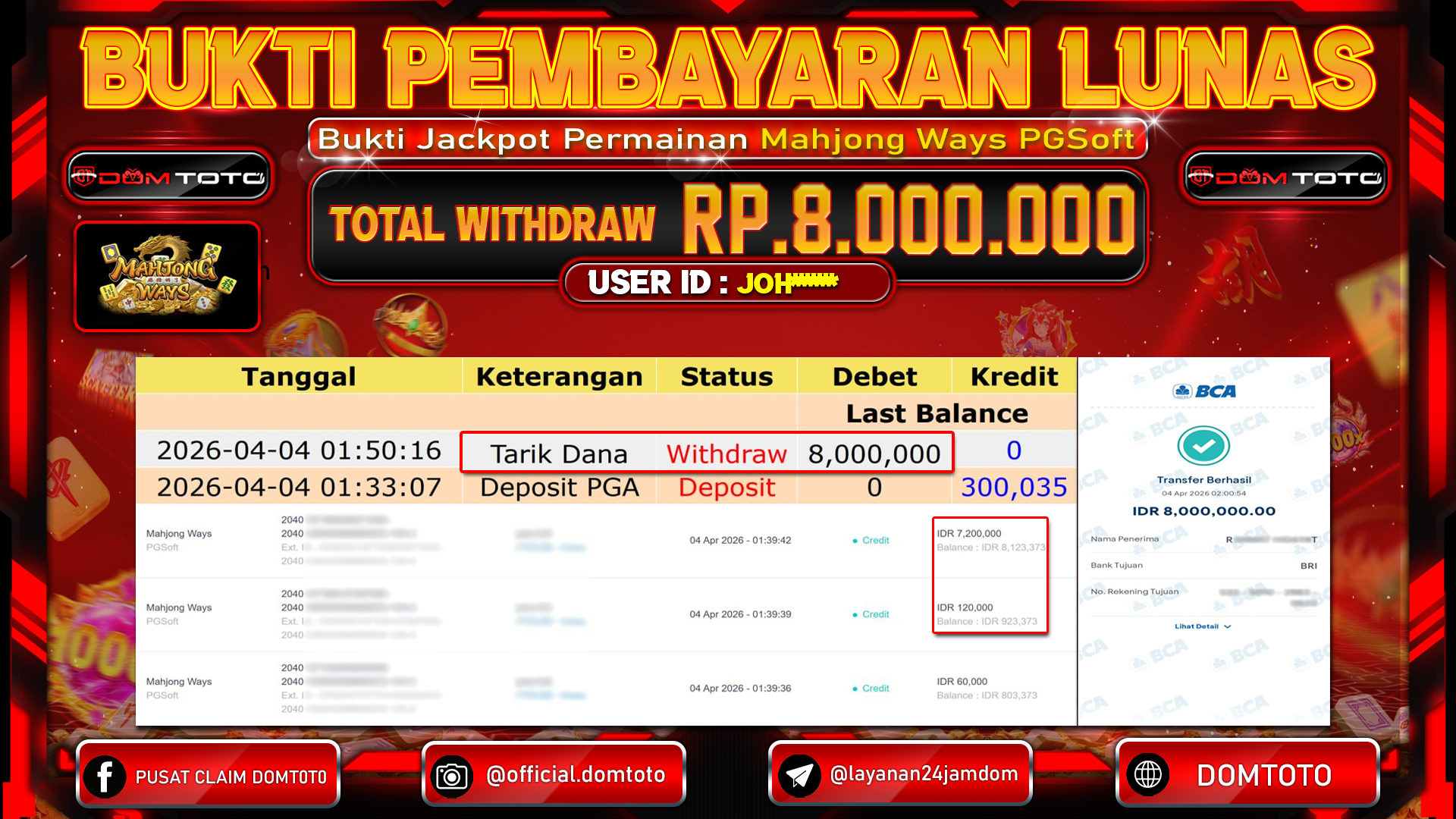 JACKPOT SLOT Mahjong Ways PGSoft 04 APRIL 2026